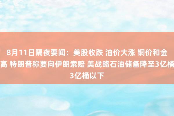 8月11日隔夜要闻：美股收跌 油价大涨 铜价和金价走高 特朗普称要向伊朗索赔 美战略石油储备降至3亿桶以下