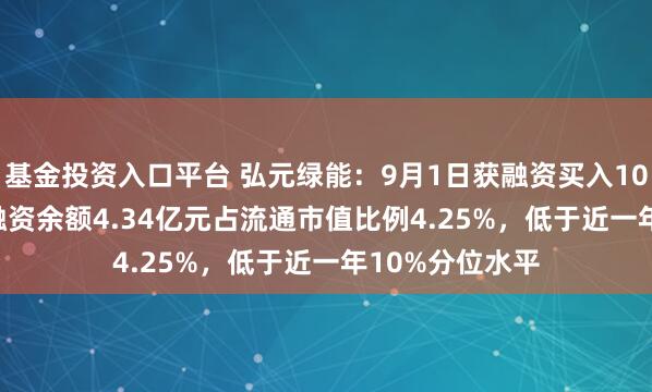 基金投资入口平台 弘元绿能：9月1日获融资买入1073.05万元，融资余额4.34亿元占流通市值比例4.25%，低于近一年10%分位水平